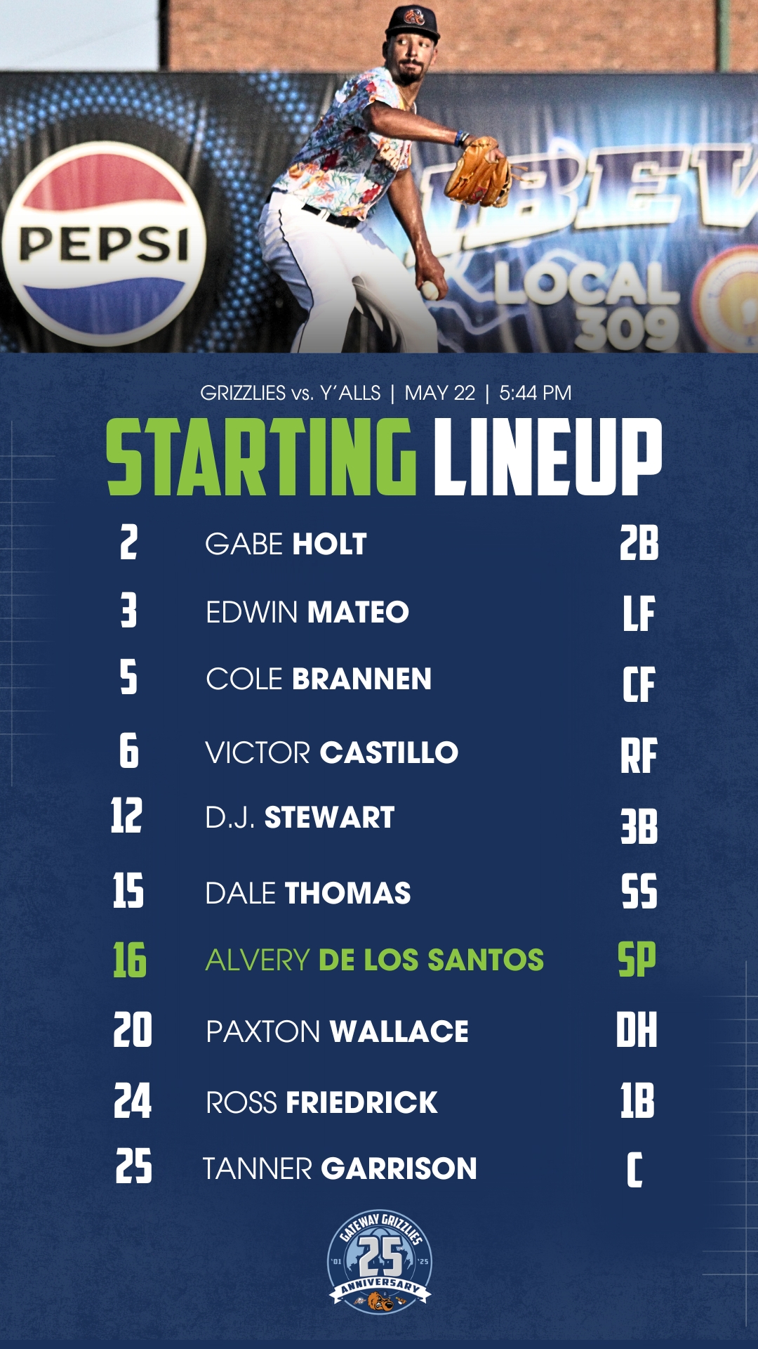Gateway Grizzlies game-day story