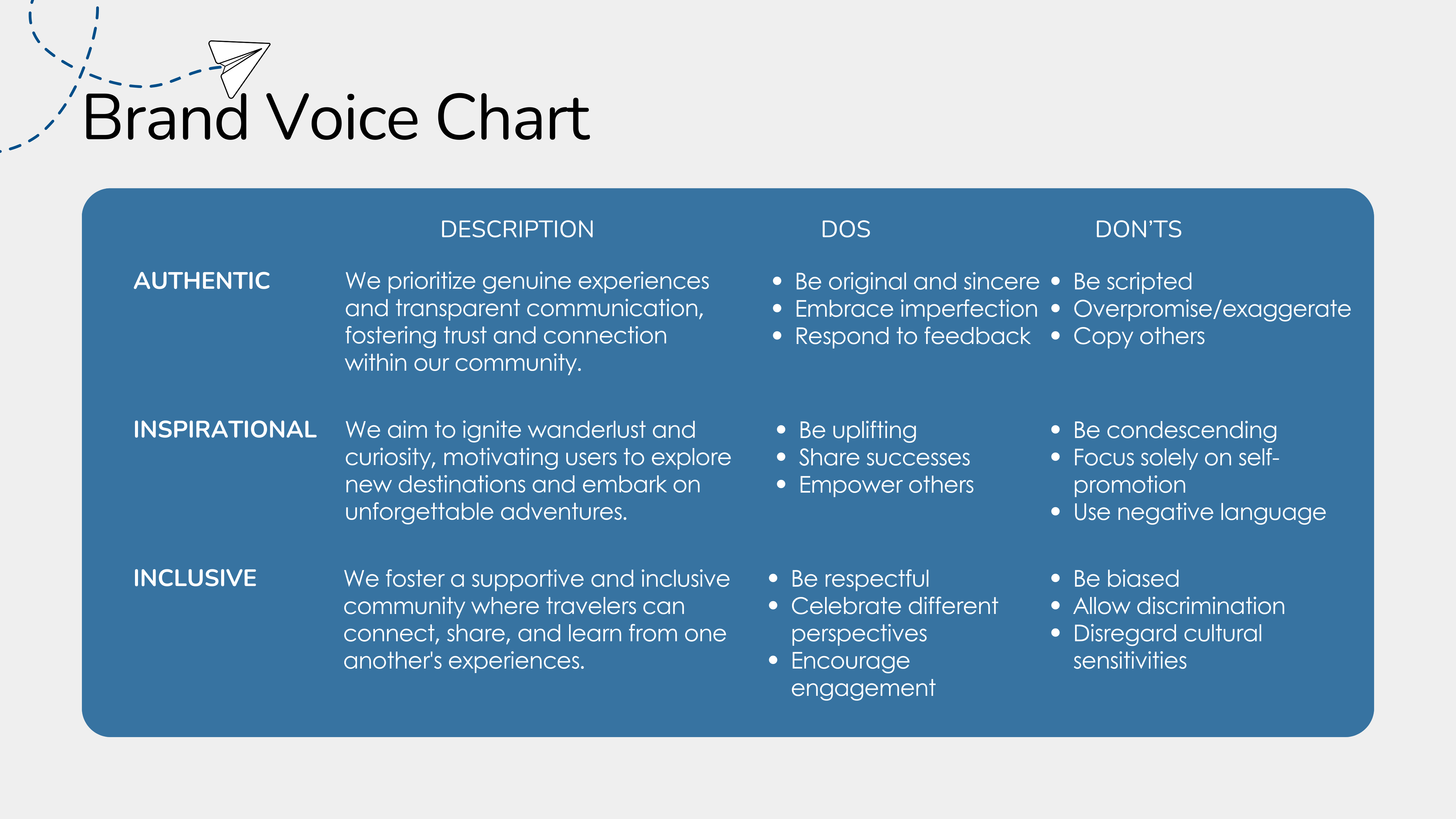 VentureVerse sidebar menu