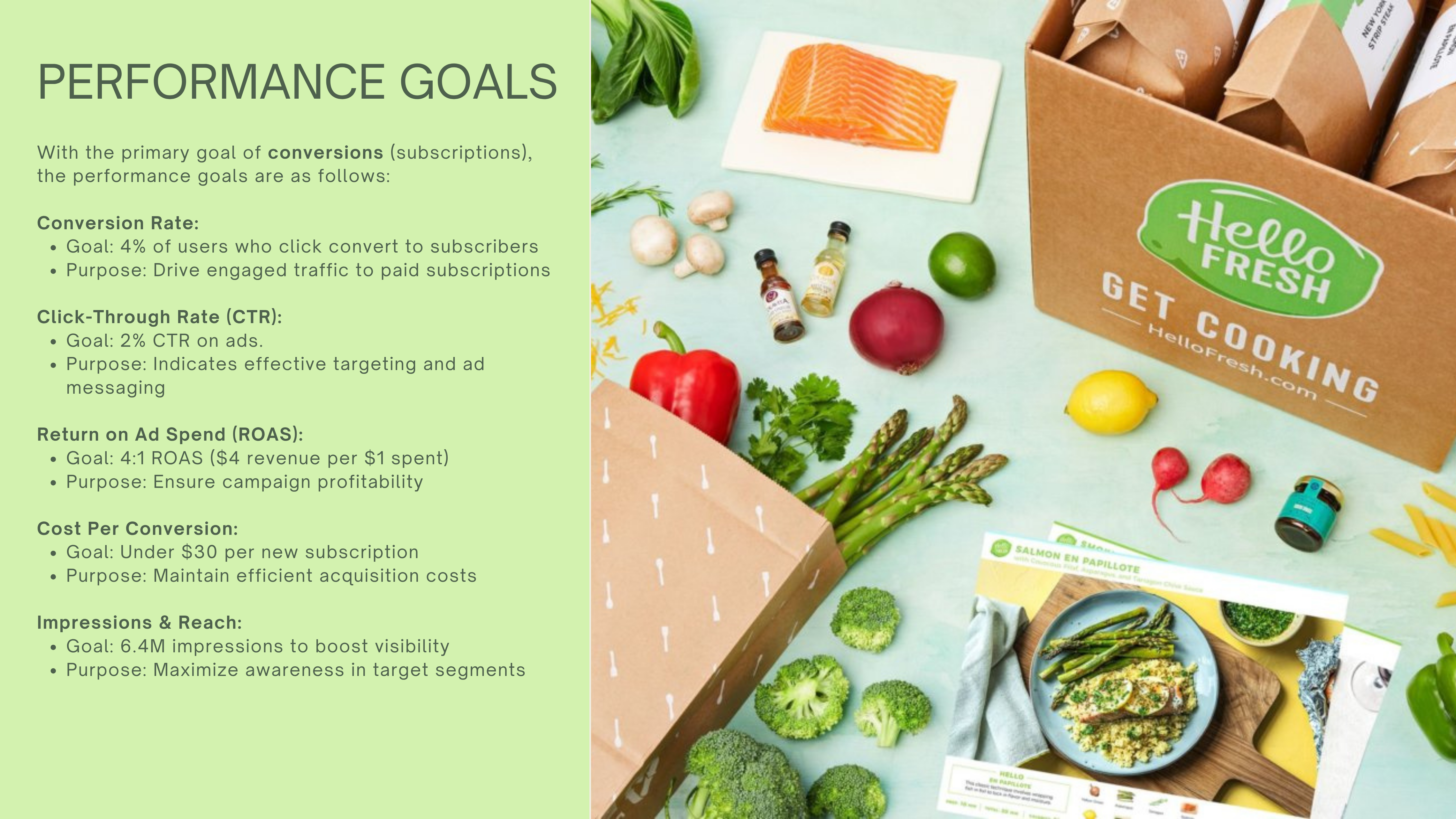HelloFresh Meta proposed success metrics slide