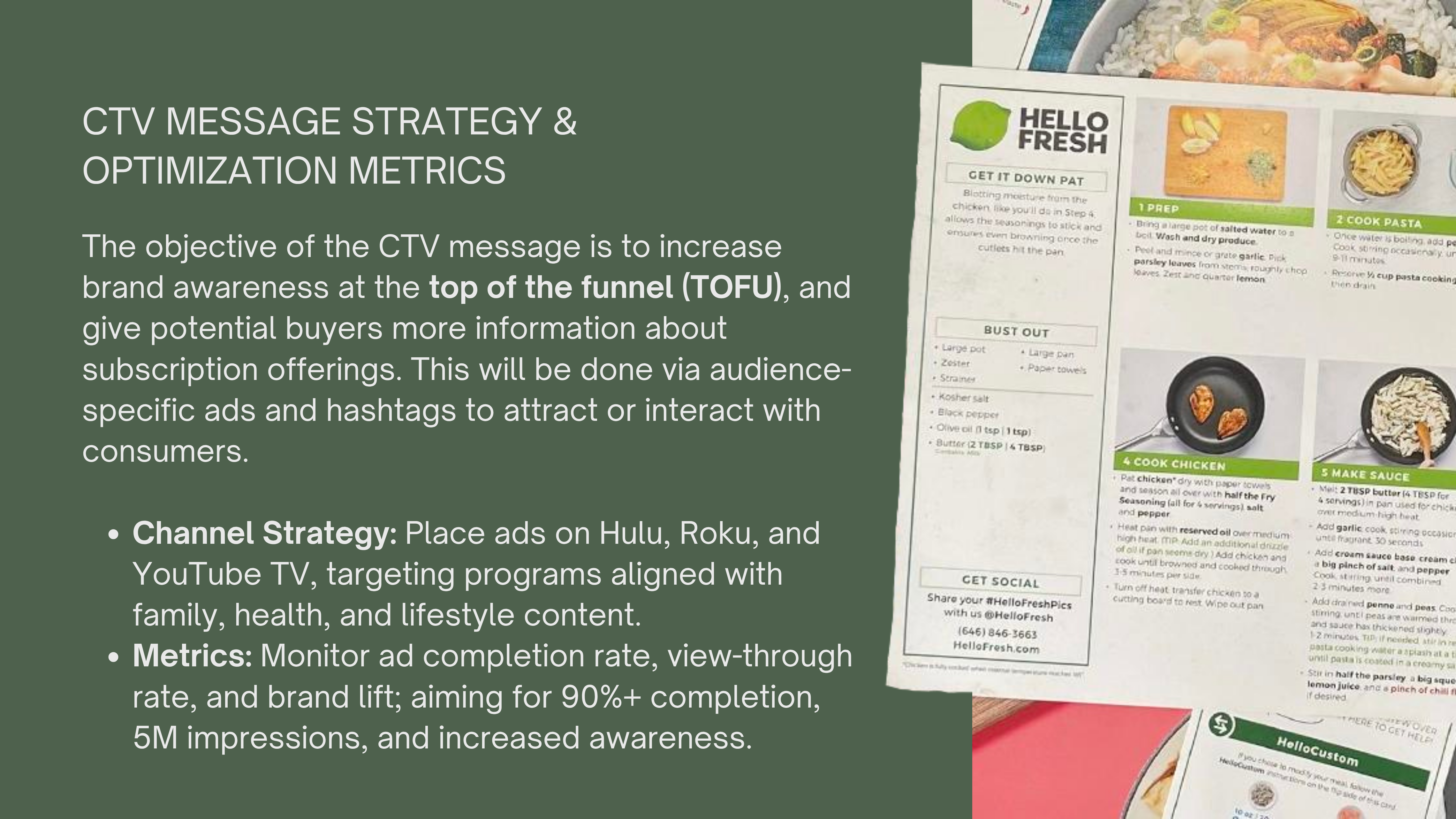 HelloFresh CTV message strategy slide