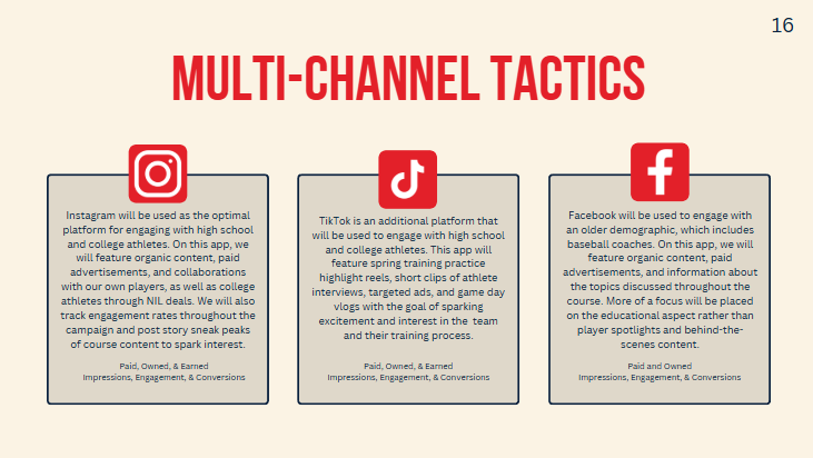 St. Louis Cardinals multi-channel tactics slide