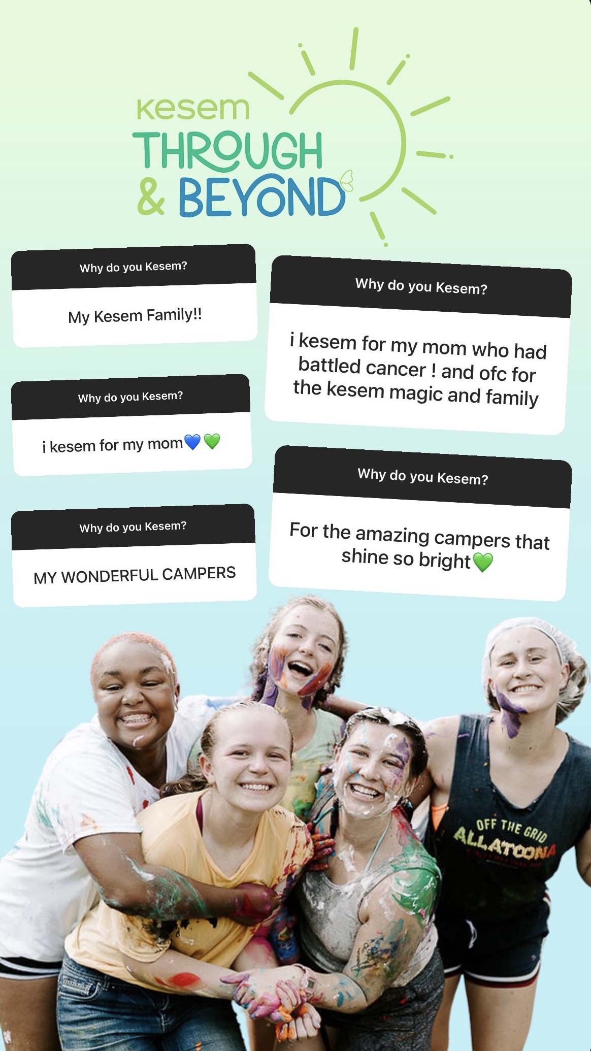 Kesem Through & Beyond Campaign Story