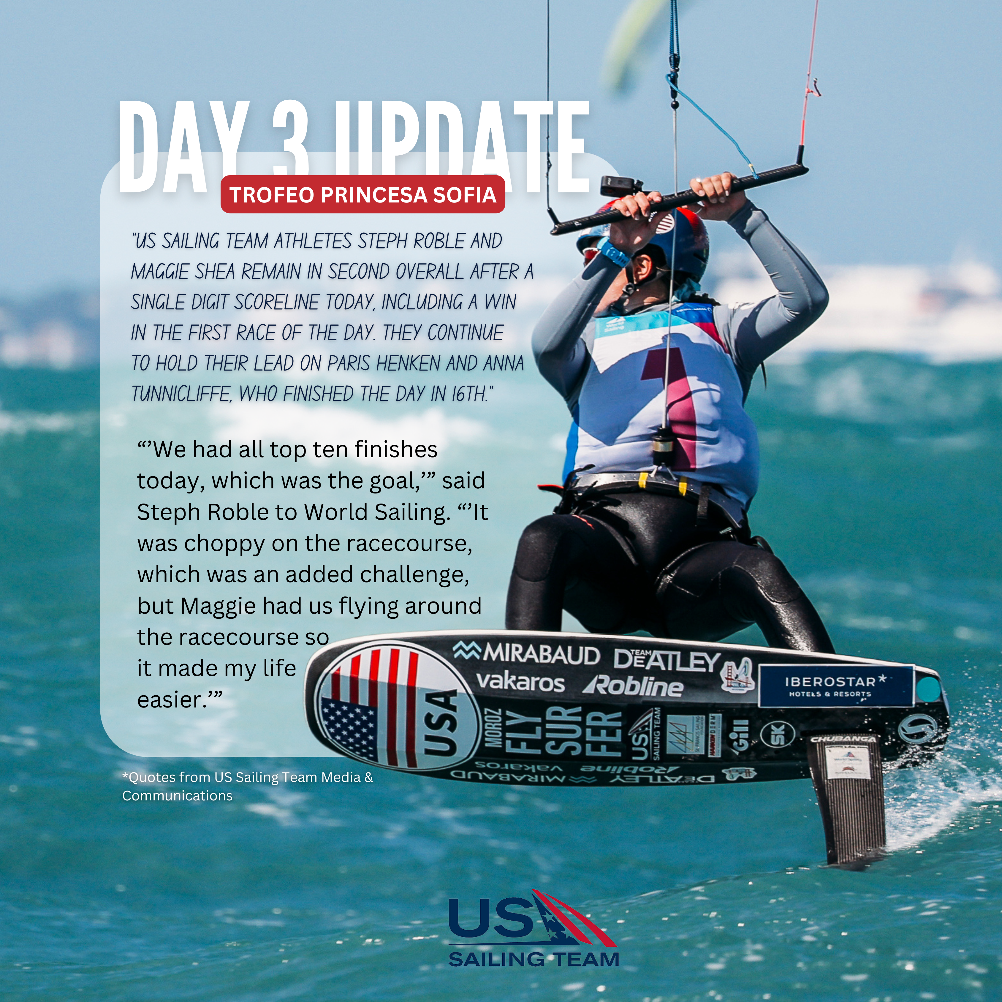 US Sailing Team update